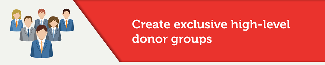 incentive-based fundraising