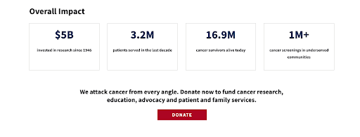 Impact stats on American Cancer Society homepage